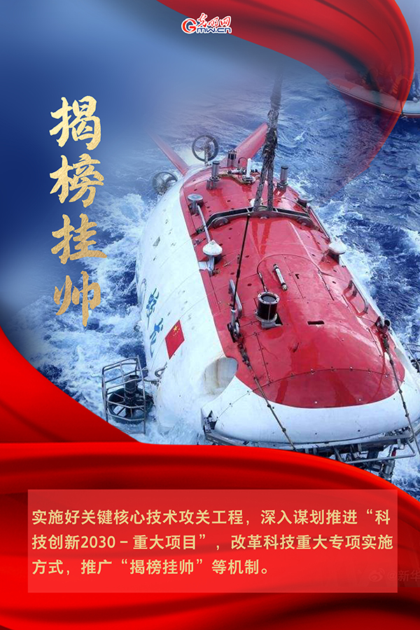 海報(bào)| 2021年政府工作報(bào)告，科技創(chuàng)新提到這些關(guān)鍵詞