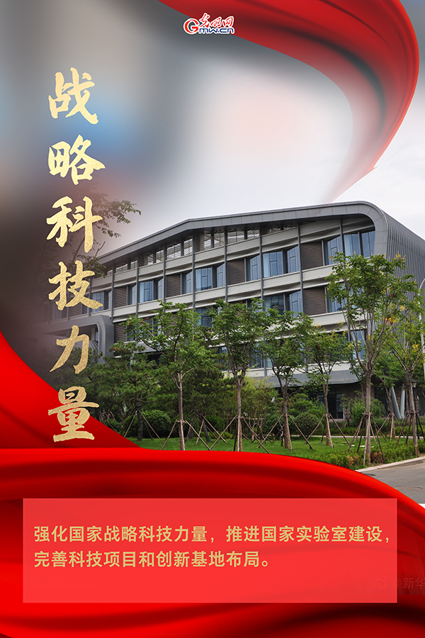海報(bào)| 2021年政府工作報(bào)告，科技創(chuàng)新提到這些關(guān)鍵詞