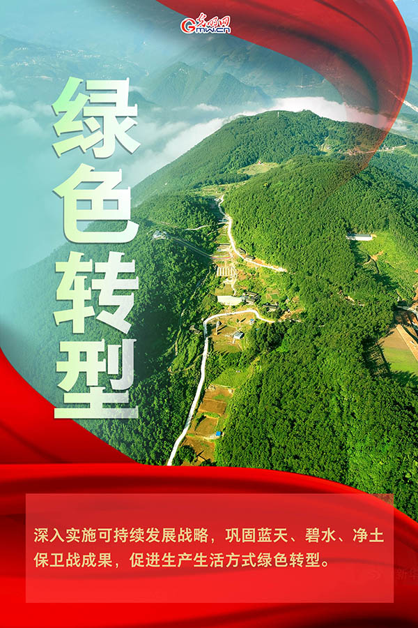 海報| 2021年政府工作報告，提到這些生態(tài)環(huán)保關(guān)鍵詞