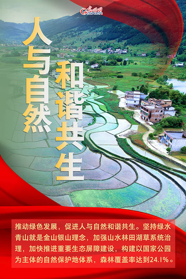 海報| 2021年政府工作報告，提到這些生態(tài)環(huán)保關(guān)鍵詞