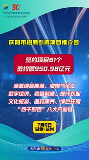 慶陽市招商引資項目推介會簽約項目81個、簽約額950.98億元！