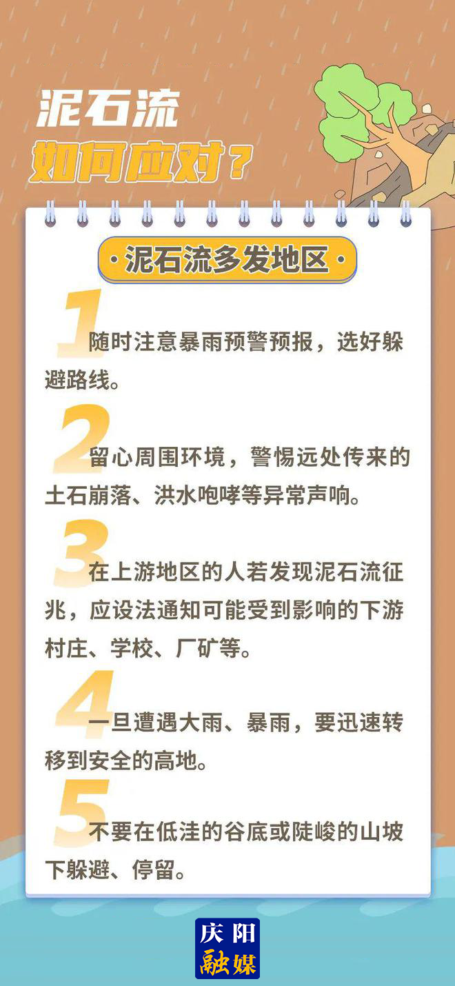 【微海報】泥石流來襲，如何避險自救？看這里→