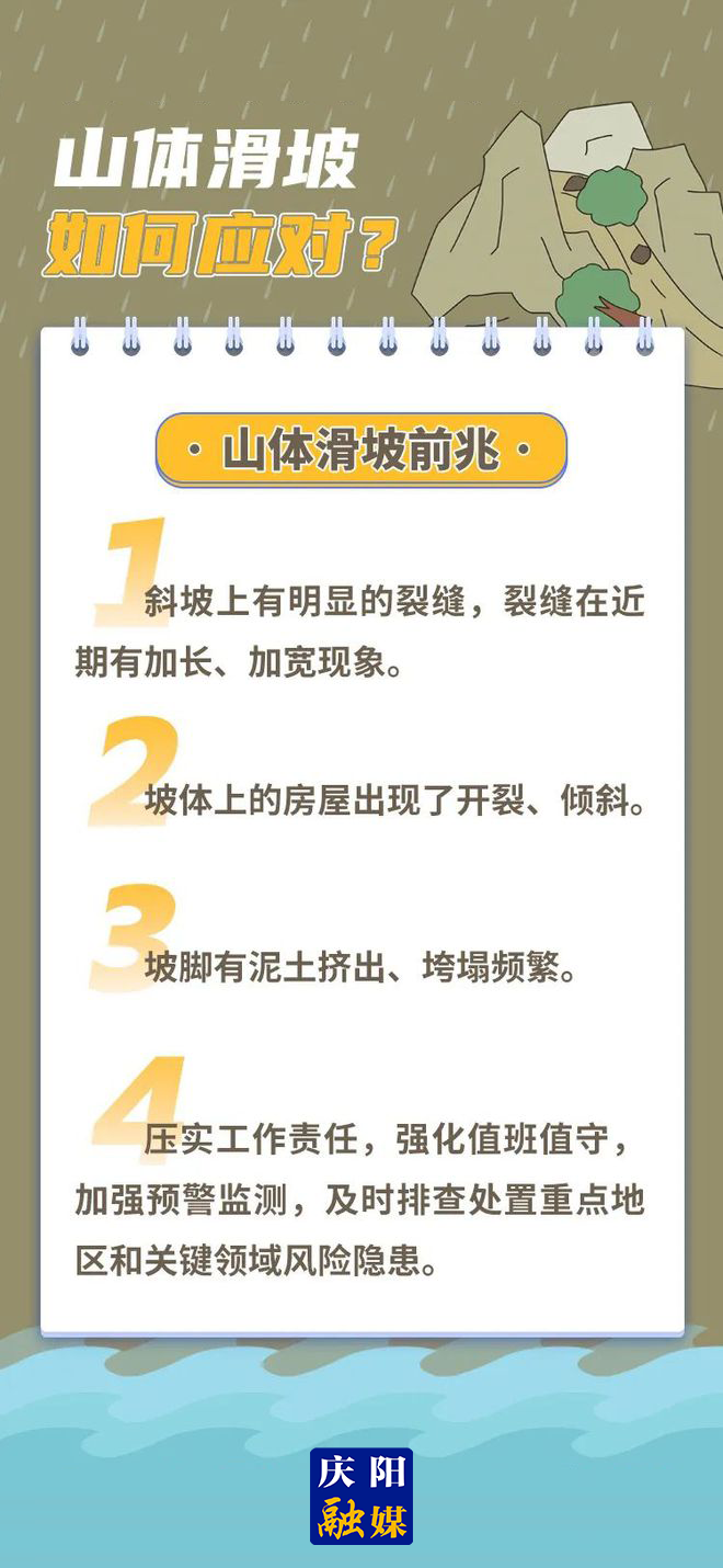 【微海報】遇到山體滑坡怎么辦？這樣做更靠譜→