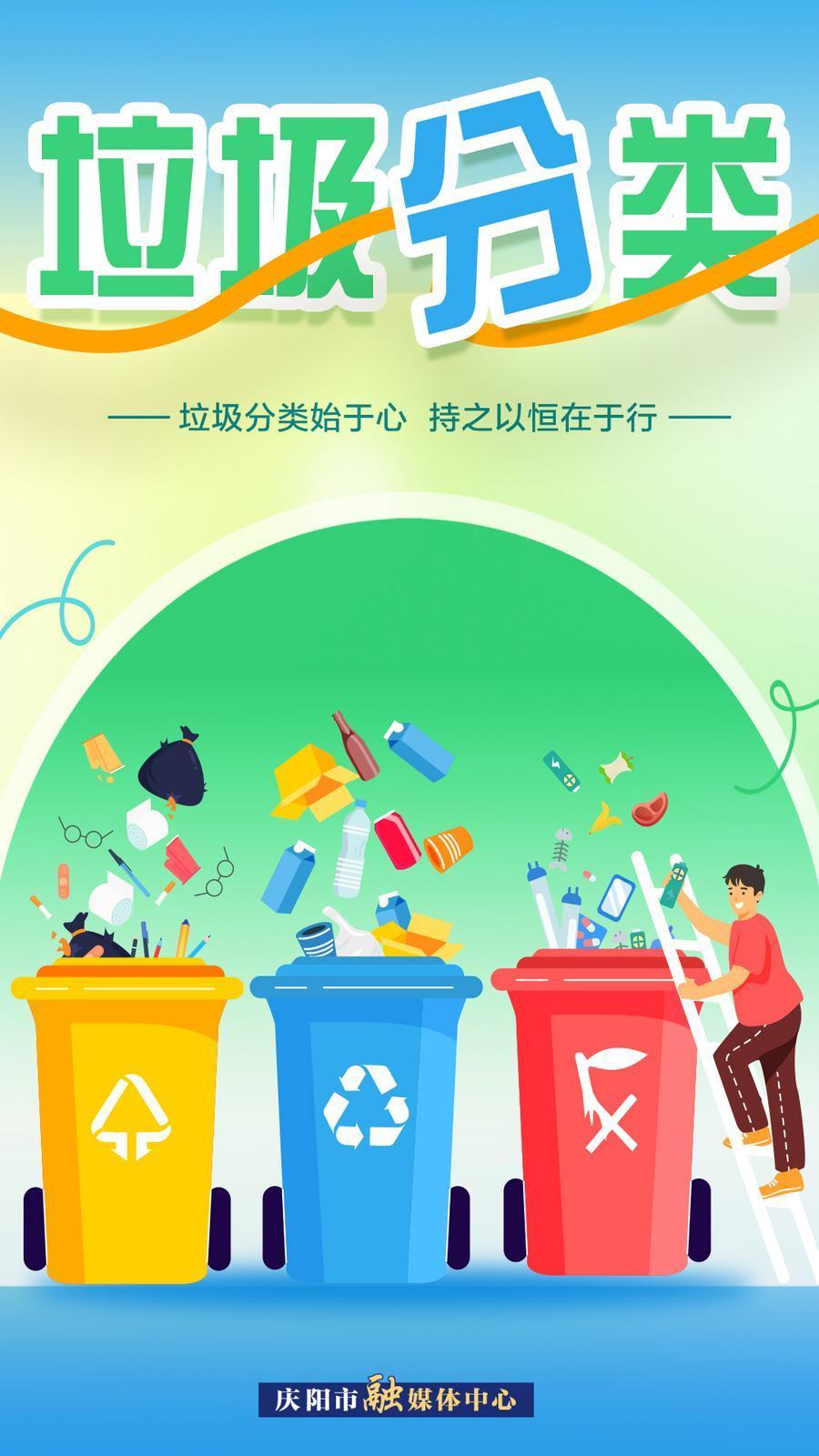 【微海報(bào)】垃圾分類(lèi)始于心 持之以恒在于行