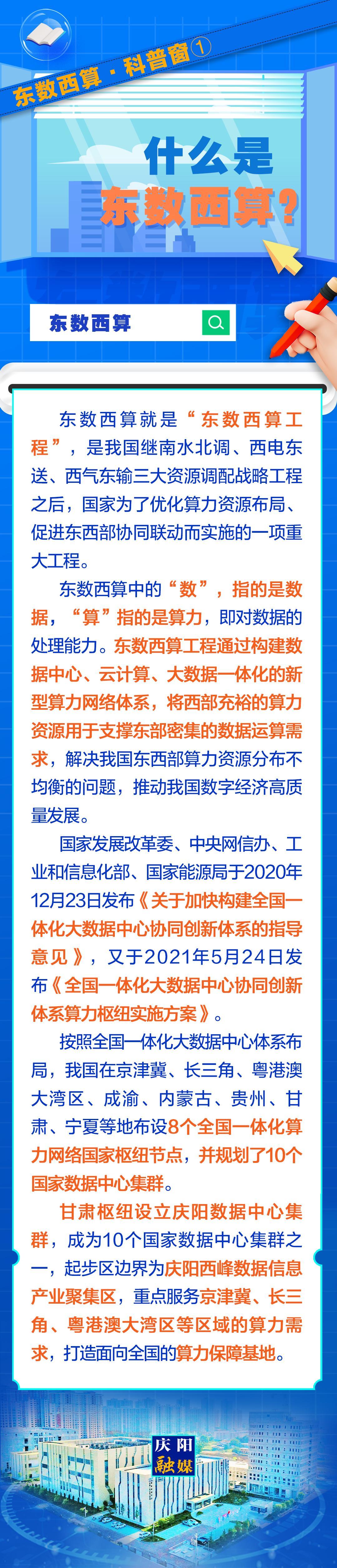 東數(shù)西算·科普窗①｜什么是東數(shù)西算？