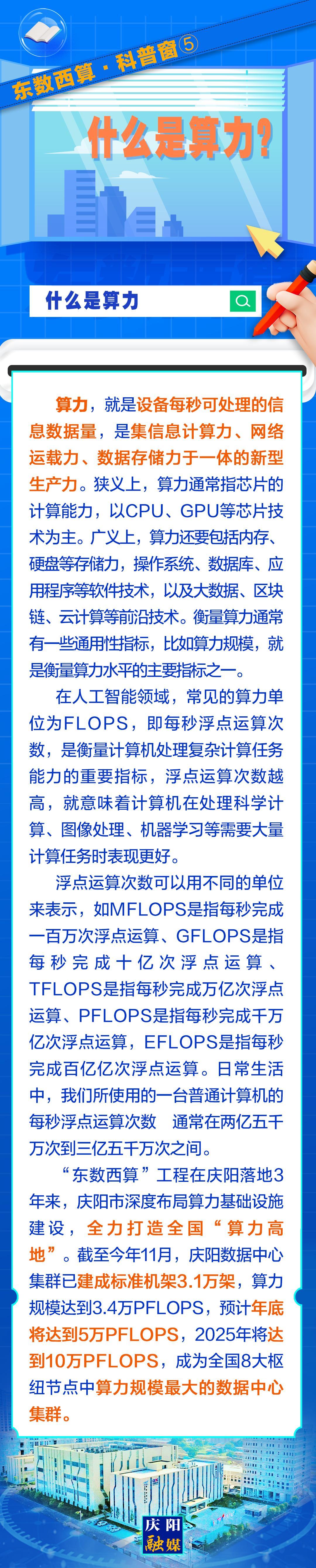 東數(shù)西算·科普窗⑤｜什么是算力？