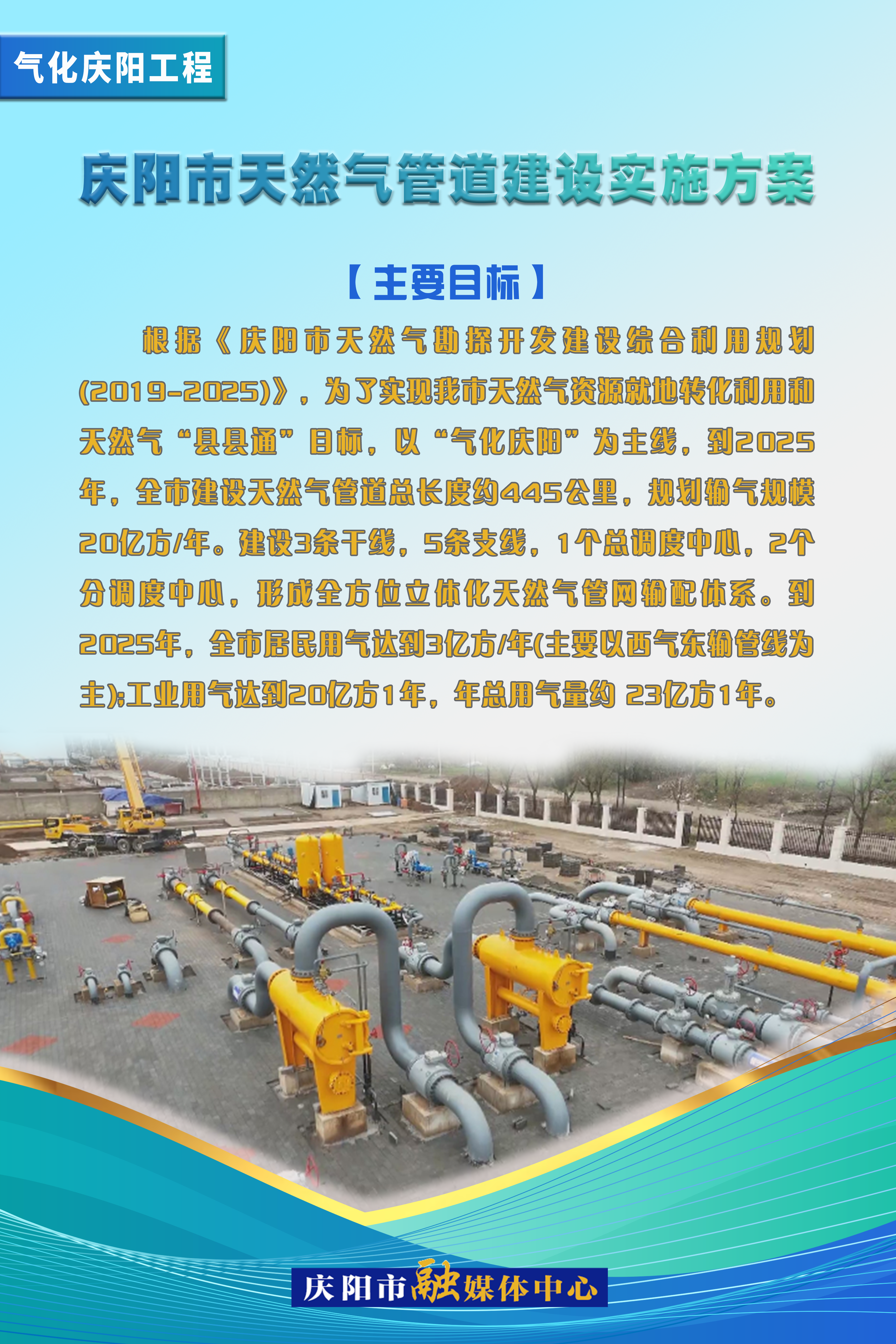【氣化慶陽進(jìn)行時】慶陽市天然氣管道建設(shè)實(shí)施方案——主要目標(biāo)