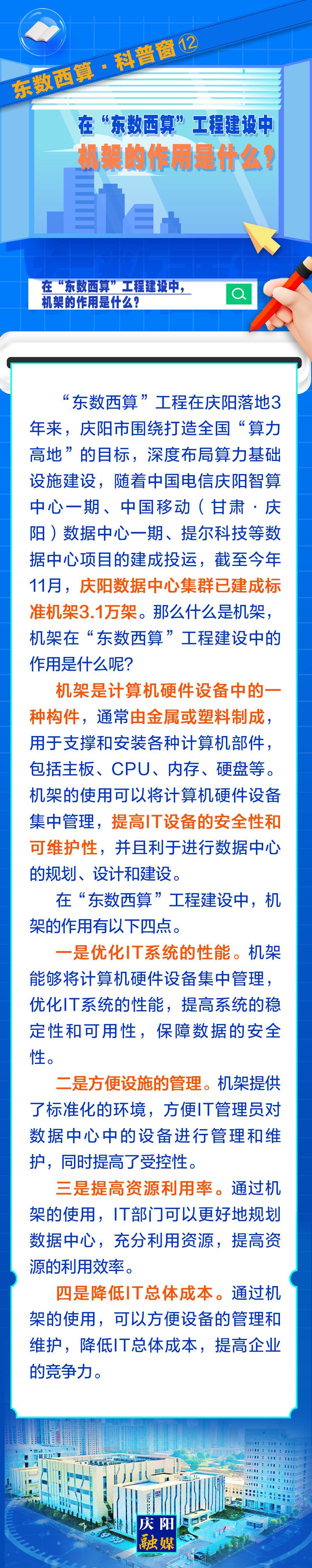 東數(shù)西算·科普窗⑿｜在“東數(shù)西算”工程建設(shè)中，機(jī)架的作用是什么？