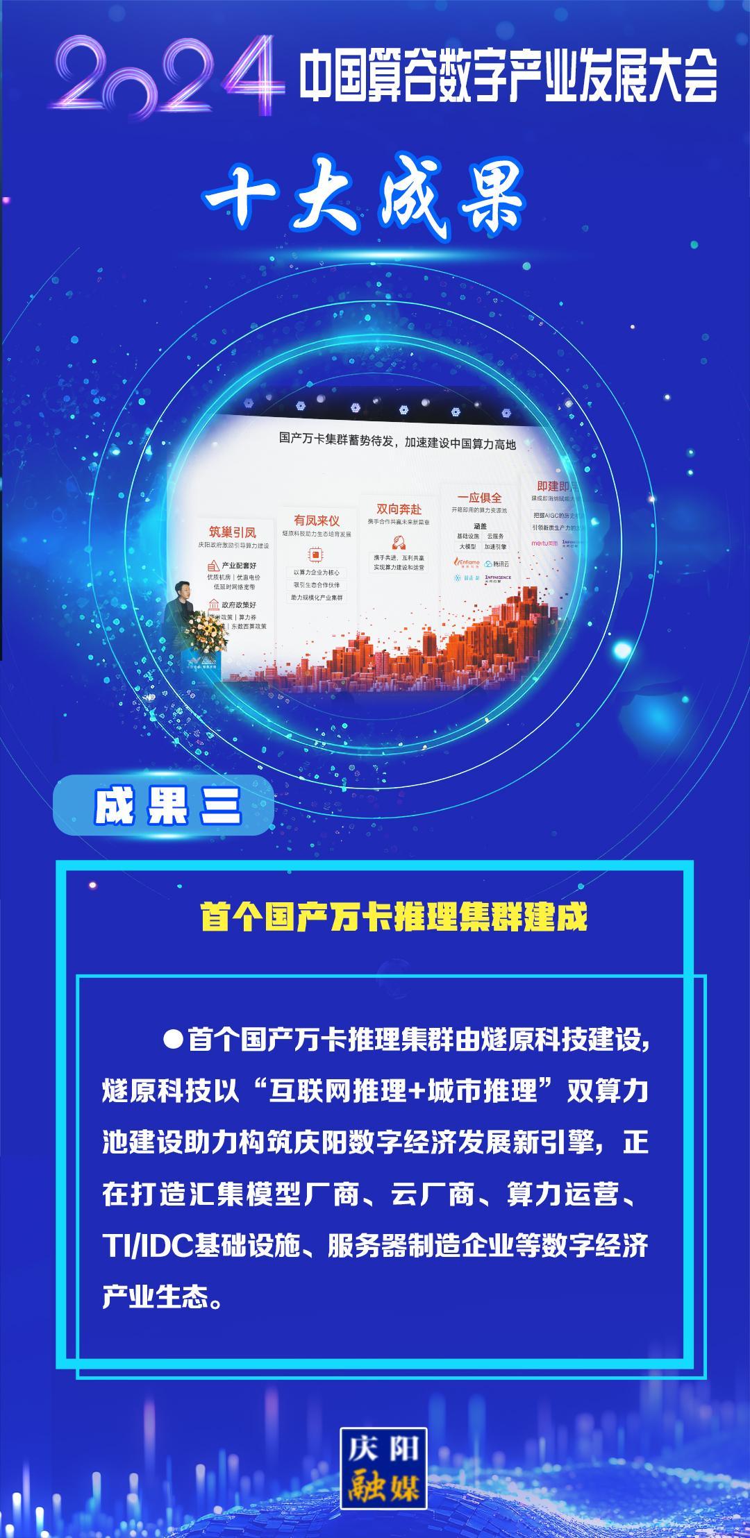 【東數(shù)西算成果展】成果三：首個(gè)國(guó)產(chǎn)萬(wàn)卡推理集群建成
