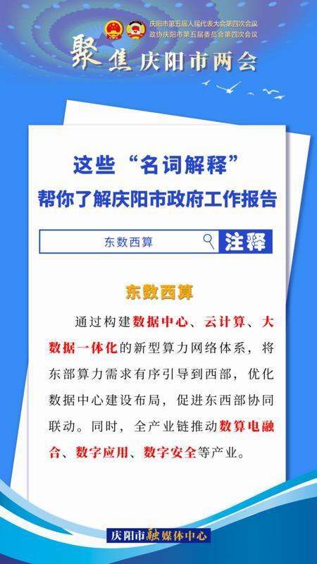 海報｜這些“名詞解釋”，幫你了解慶陽市政府工作報告（2）