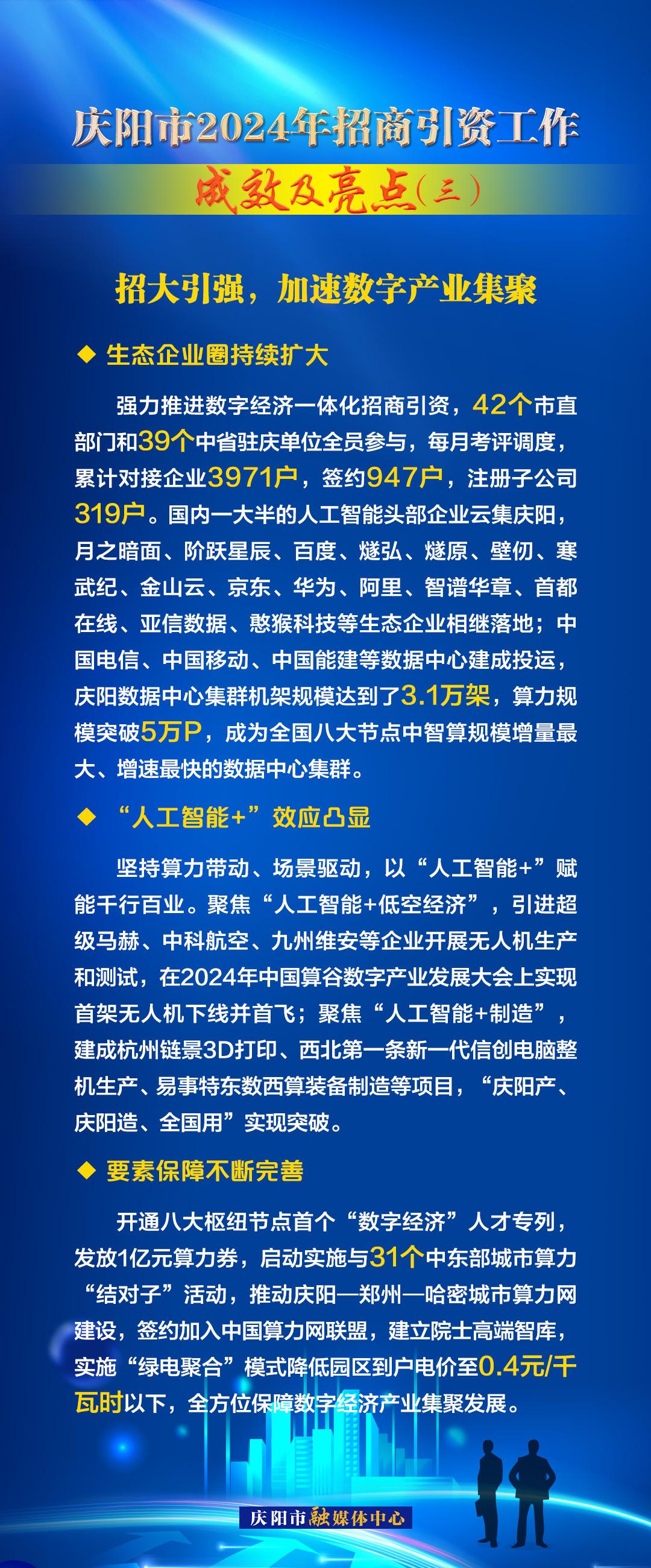招大引強(qiáng)，加速數(shù)字產(chǎn)業(yè)集聚——慶陽市2024年招商引資工作成效及亮點(diǎn)（三）
