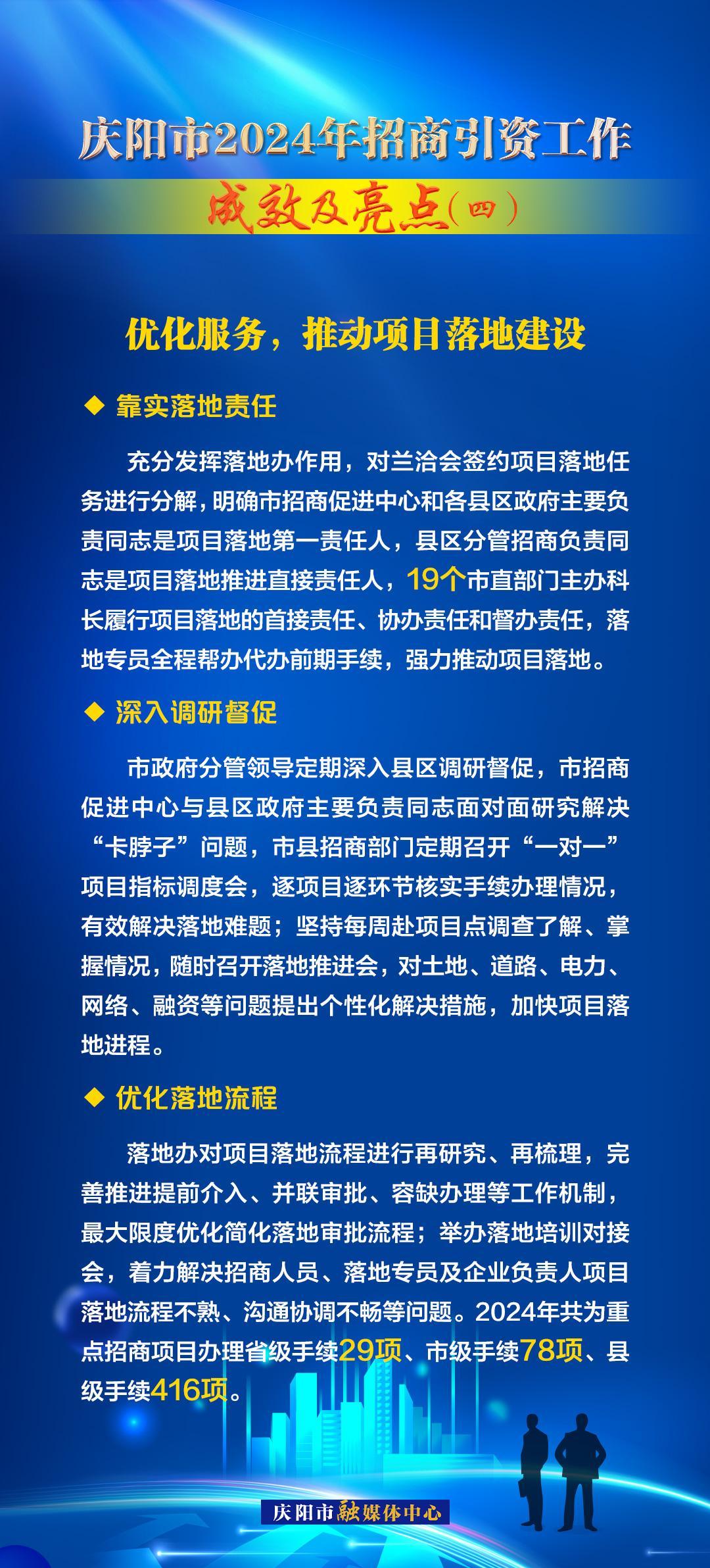 優(yōu)化服務(wù)，推動項目落地建設(shè)——慶陽市2024年招商引資工作成效及亮點(diǎn)（四）