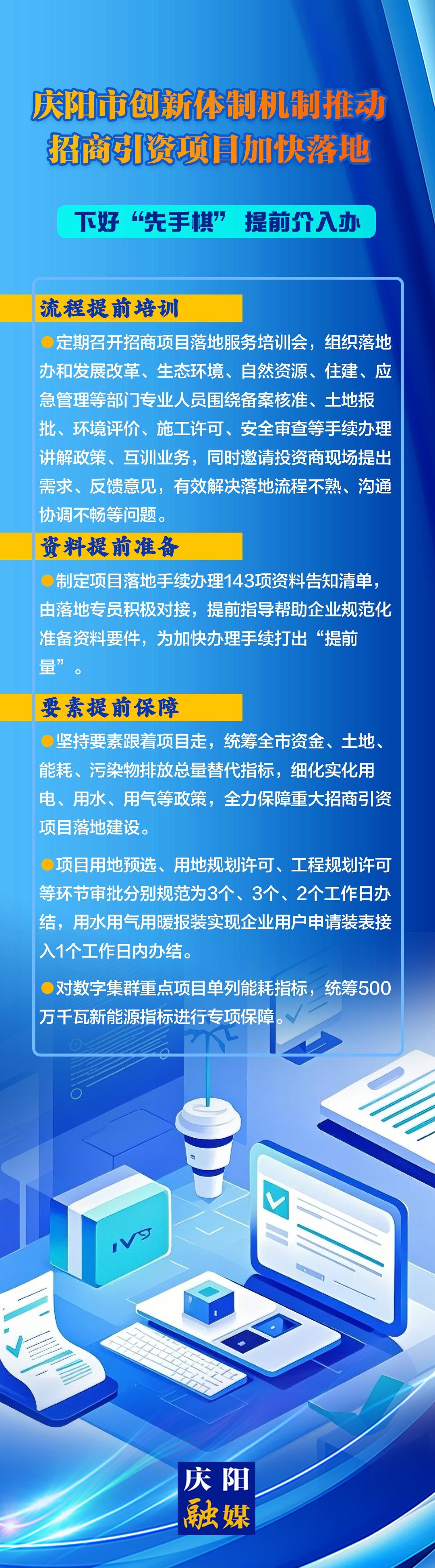 下好“先手棋”,提前介入辦——慶陽市創(chuàng)新體制機(jī)制推動招商引資項目加快落地（三）