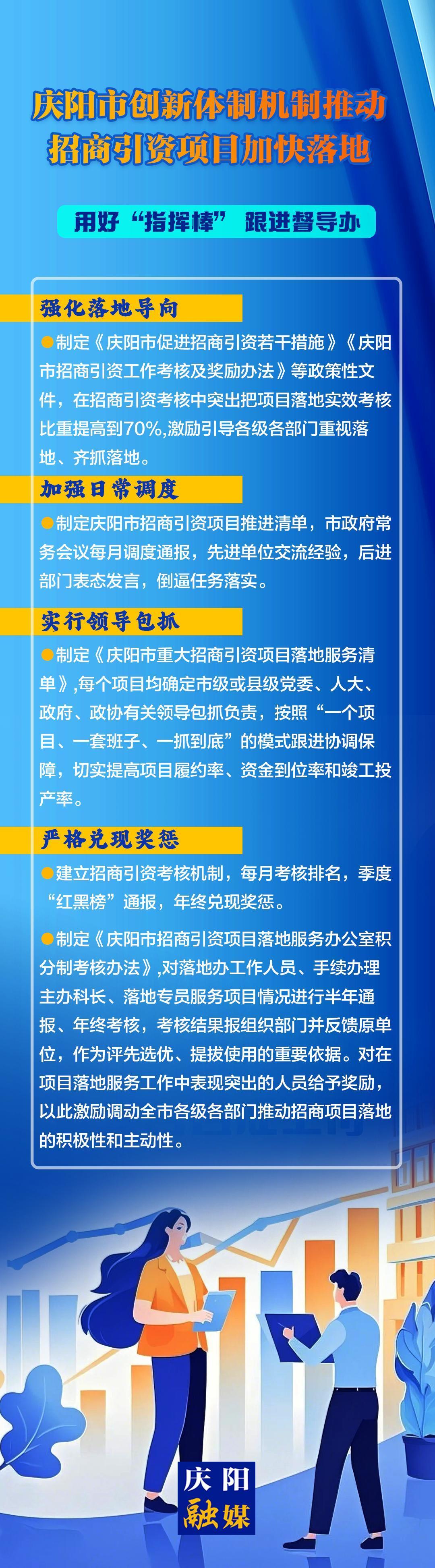 用好“指揮棒”,跟進督導(dǎo)辦——慶陽市創(chuàng)新體制機制推動招商引資項目加快落地（四）