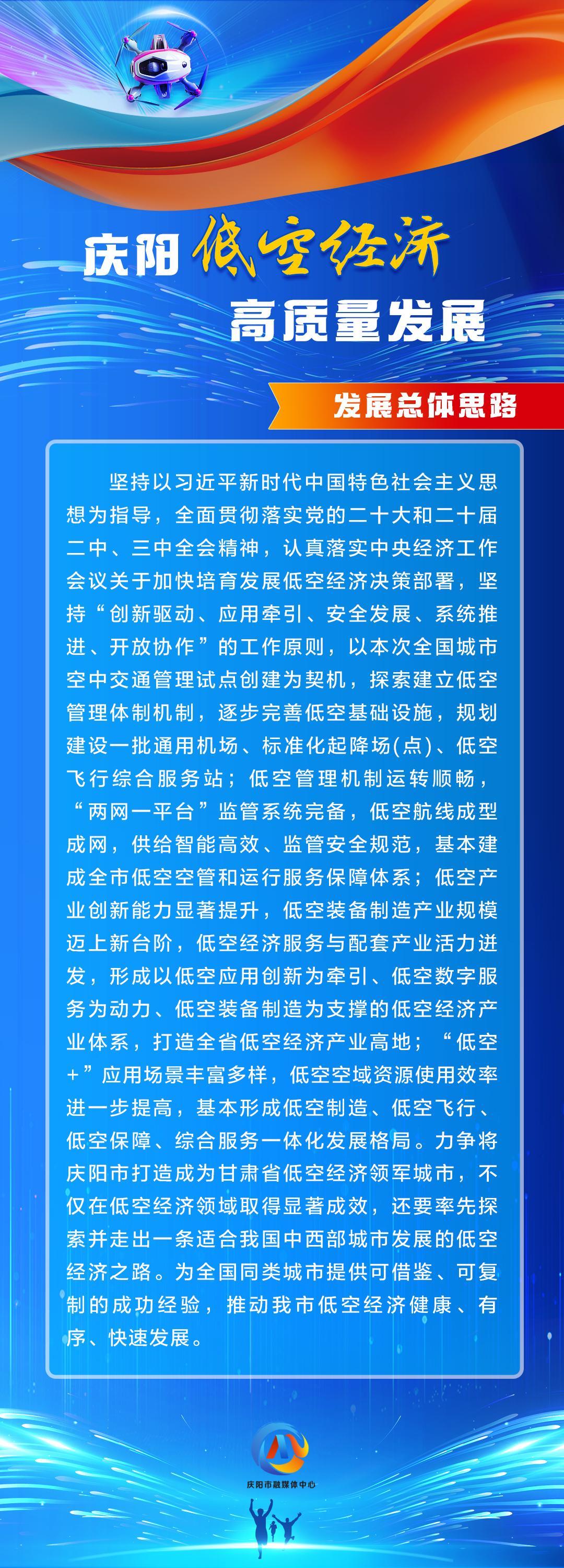 【慶陽低空經(jīng)濟高質(zhì)量發(fā)展】發(fā)展總體思路
