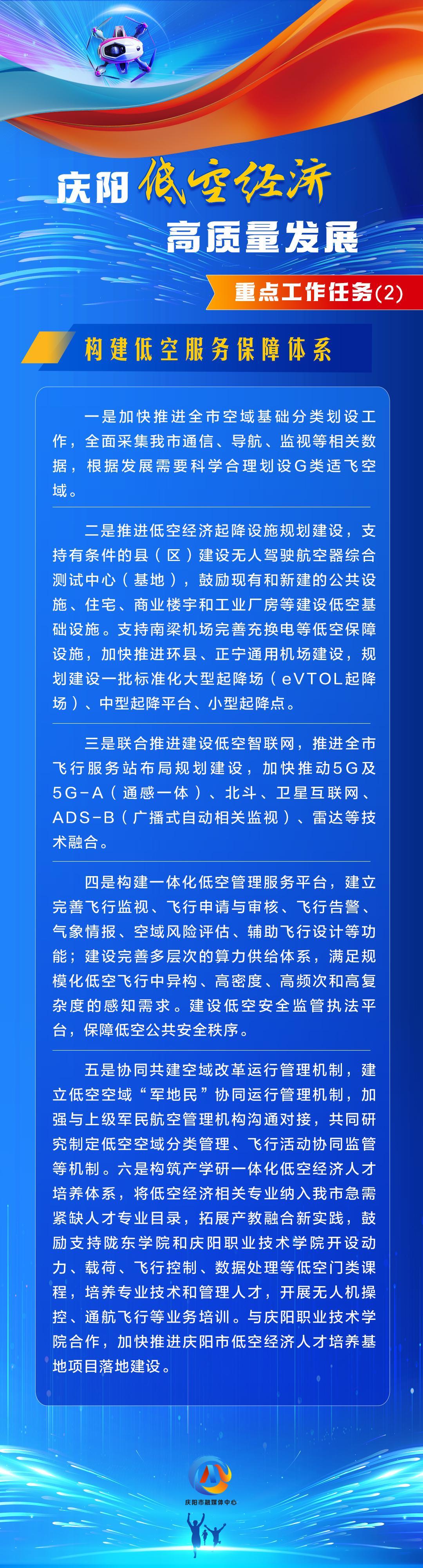 【慶陽低空經(jīng)濟高質(zhì)量發(fā)展】重點工作任務(wù)（2）：構(gòu)建低空服務(wù)保障體系