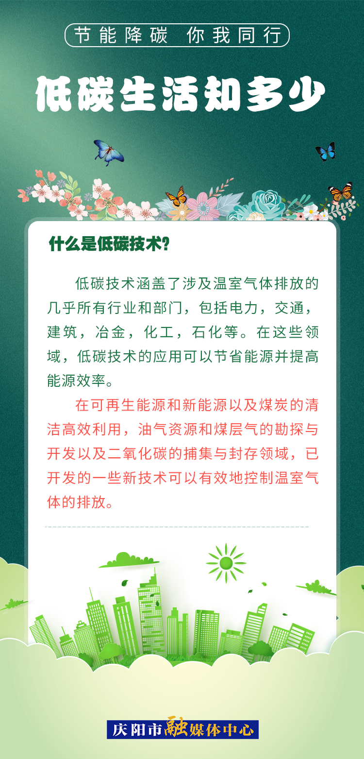 【節(jié)能降碳 你我同行】低碳生活知多少（4）：什么是低碳技術(shù)？